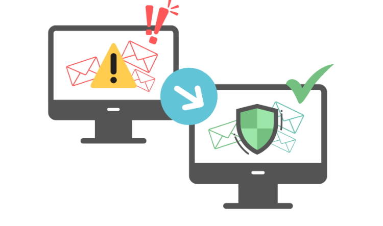 Protected Against Phishing & Impersonation Attacks